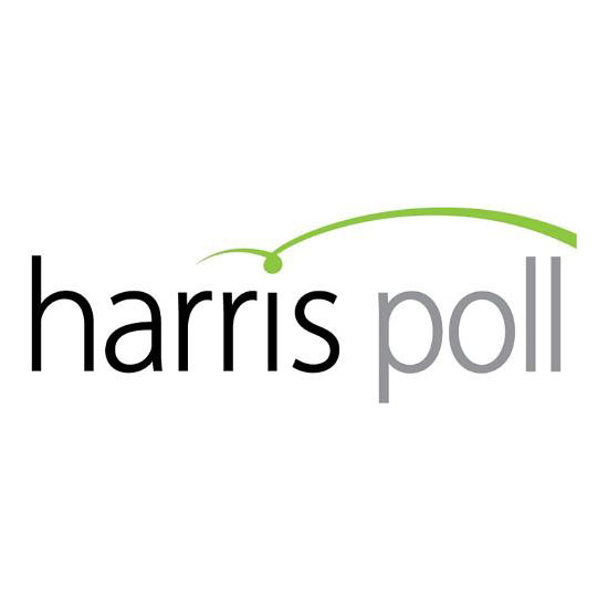 harris-poll-logo