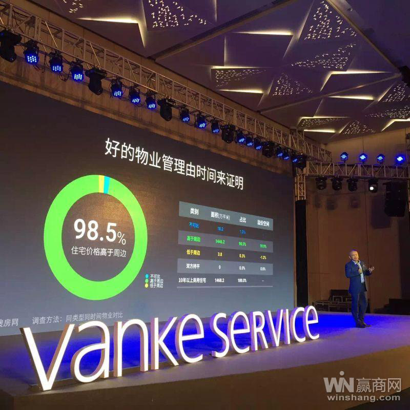 china vanke