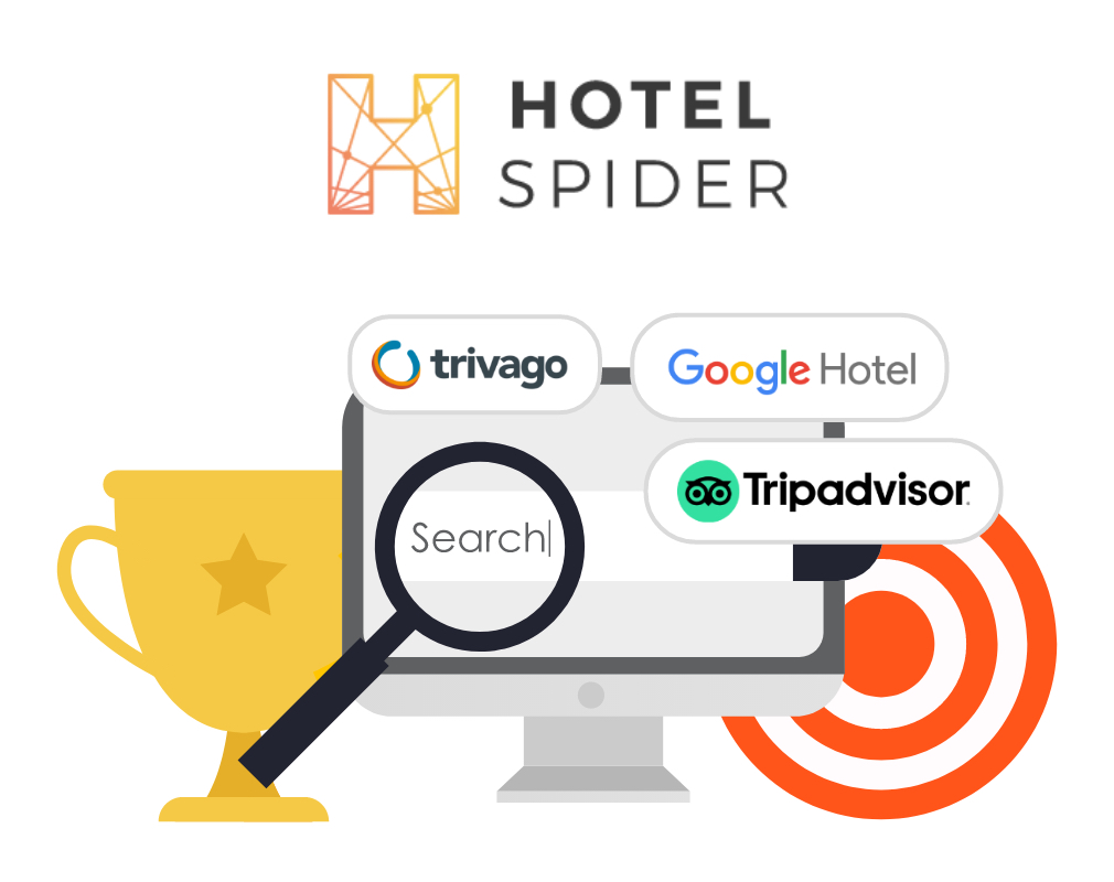 Social-Media-Hotel-S_r-PPC-Google@2x